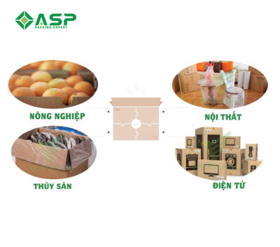 Thông tin chi tiết từ A – Z về thùng carton 5 lớp 3-01