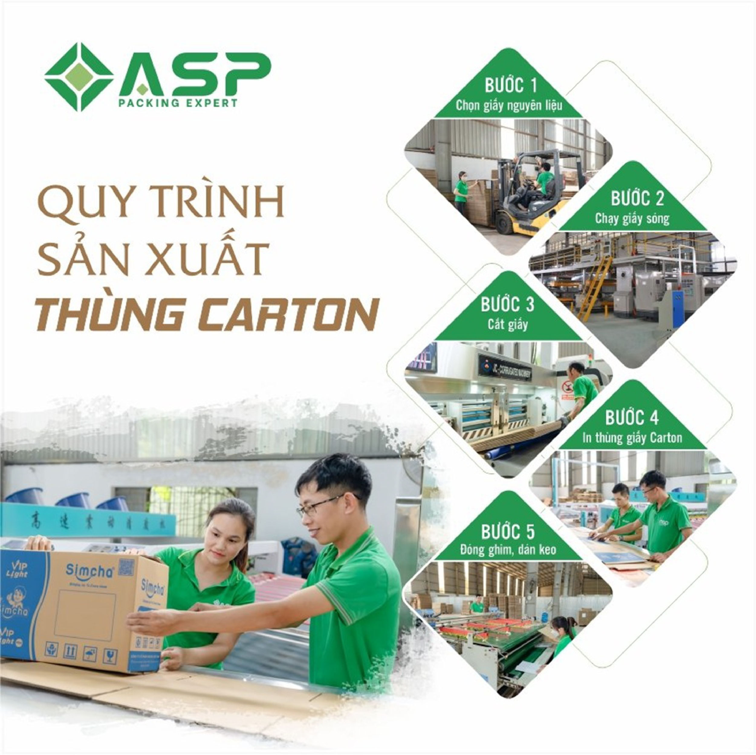 In thùng carton chất lượng cao tại KCN Kỹ thuật cao An Phát 5