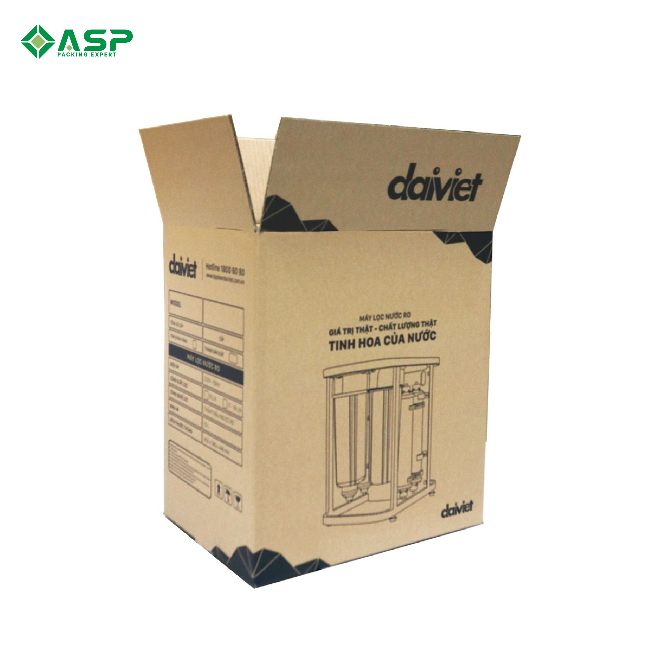 Thùng carton 7 lớp đựng thiết bị cơ khí 3